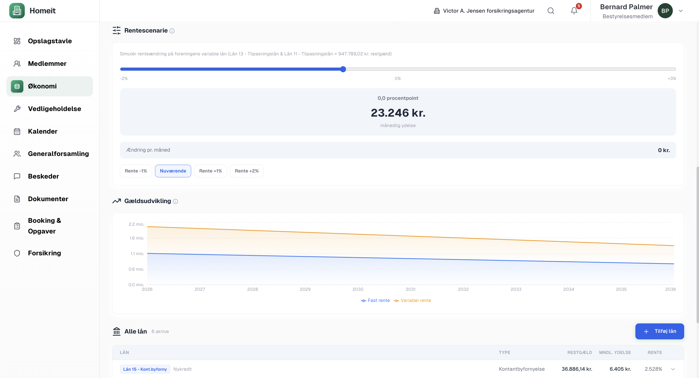 Detaljeret låneanalyse og rentescenarier i Homeit